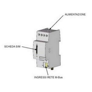 2349 03 ESPANSIONE PER 64 CONTATORI DEL CONCENTRATORE DATI GSM FAR
