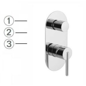 KERM018 Miscelatore monocomando doccia incasso 3 uscite RADIUS MIX FRISONE